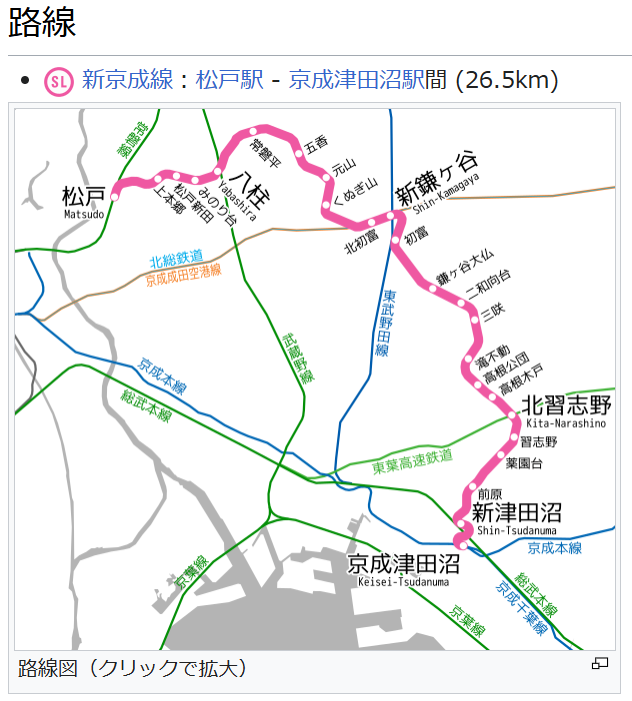 路線図